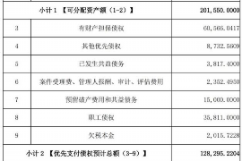 巴音郭楞专业讨债公司，追讨消失的老赖